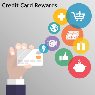 How do Rewards Program on Credit Card work?