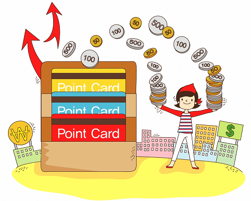 credit-card-rewards