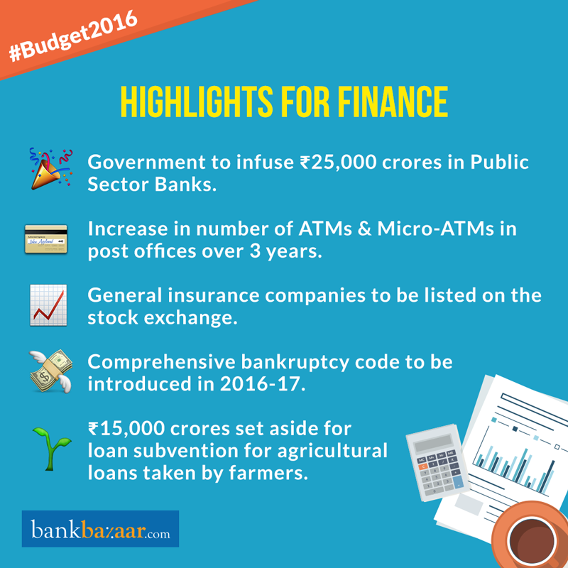 Union Budget 2016 highlights for finance