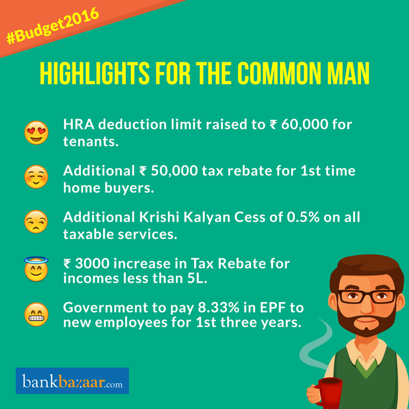 Highlights for the common man