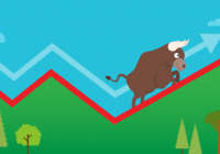 Stock Markets Climbing