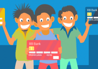 Everything You Need to Know About Student Credit Cards