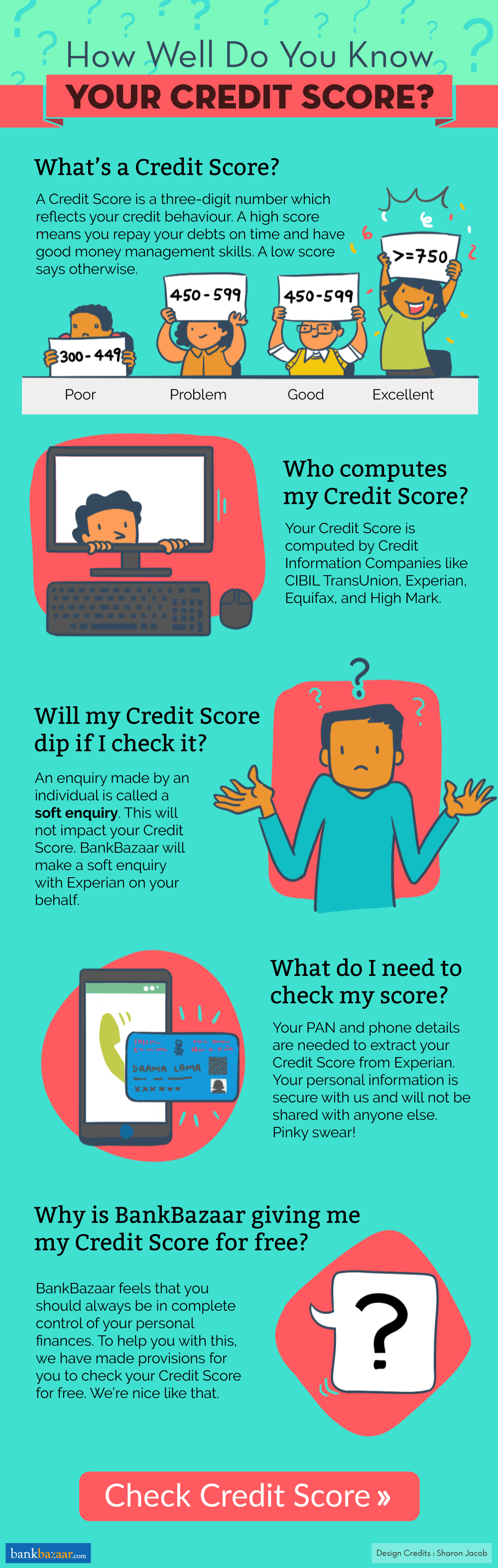 How Well Do You Know Your Credit Score?