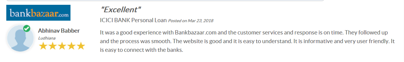 BankBazaar Celebrates 10 Years Of Good Vibes!